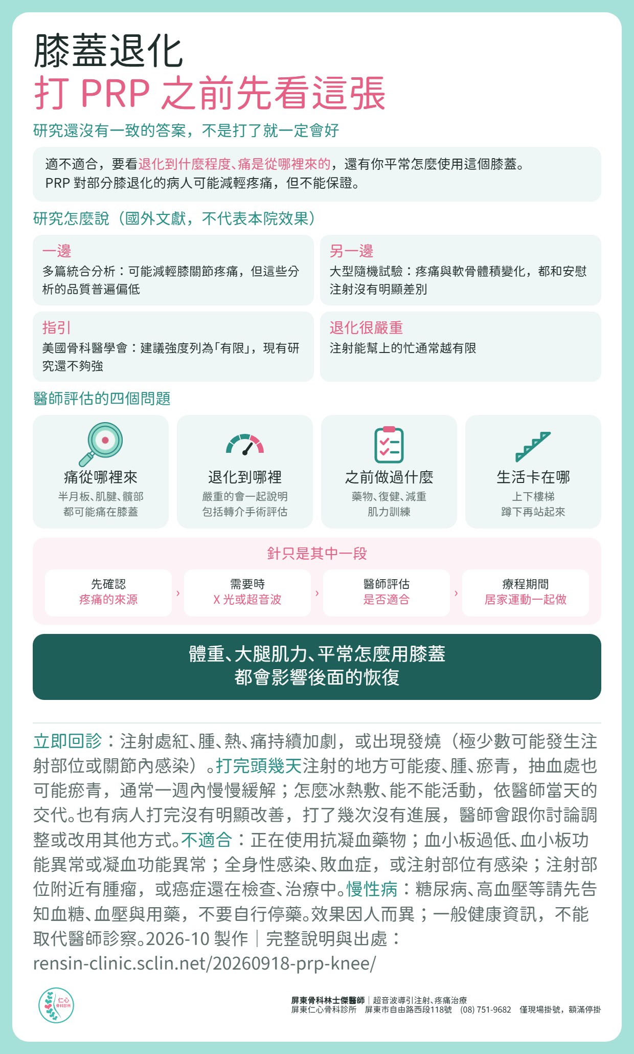 膝蓋退化打 PRP 之前先看這張：研究還沒有一致的答案，不是打了就一定會好。研究一邊認為可能減輕膝關節疼痛，另一邊大型隨機試驗顯示疼痛與軟骨體積變化都和安慰注射沒有明顯差別；退化越嚴重，注射能幫上的忙通常越有限。醫師評估四個問題：痛從哪裡來、退化到什麼程度、之前做過什麼、生活卡在哪裡；先確認疼痛來源，需要時 X 光或超音波，醫師評估是否適合，療程期間居家運動一起做。注射處紅、腫、熱、痛持續加劇或發燒，請立即回診；打完頭幾天可能痠、腫、瘀青。正在使用抗凝血藥物、血小板或凝血功能異常、感染、注射部位附近有腫瘤者不適合；慢性病不要自行停藥。