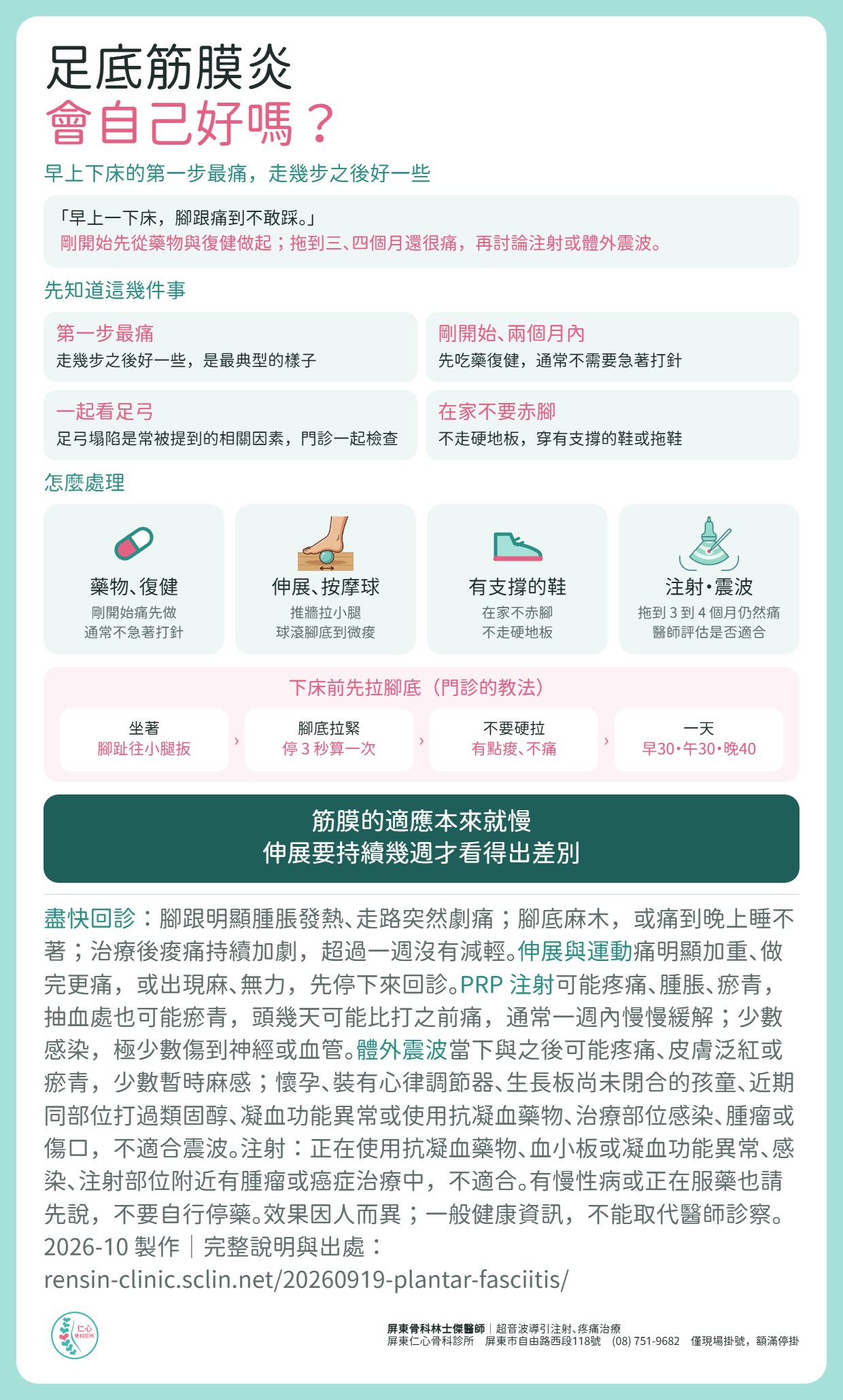 足底筋膜炎：早上下床第一步最痛，走幾步之後好一些。剛開始、大約兩個月內先吃藥復健，通常不需要急著打針；門診會一起檢查足弓；在家不要赤腳走硬地板，穿有支撐的鞋或拖鞋。下床前先坐著把腳趾往小腿方向扳，腳底拉緊停 3 秒算一次，早上 30、中午 30、晚上 40 次，不要硬拉；推牆拉小腿、按摩球放鬆腳底。拖到 3 到 4 個月仍然痛，醫師評估是否適合注射或體外震波。盡快回診：腳跟明顯腫脹發熱、走路突然劇痛，腳底麻木或痛到睡不著，治療後痠痛持續加劇超過一週。PRP 與震波可能疼痛、腫脹、瘀青，少數感染；震波不適合懷孕、心律調節器、凝血異常或抗凝血藥物、感染、腫瘤或傷口；注射不適合抗凝血藥物、凝血異常、感染、腫瘤。效果因人而異。