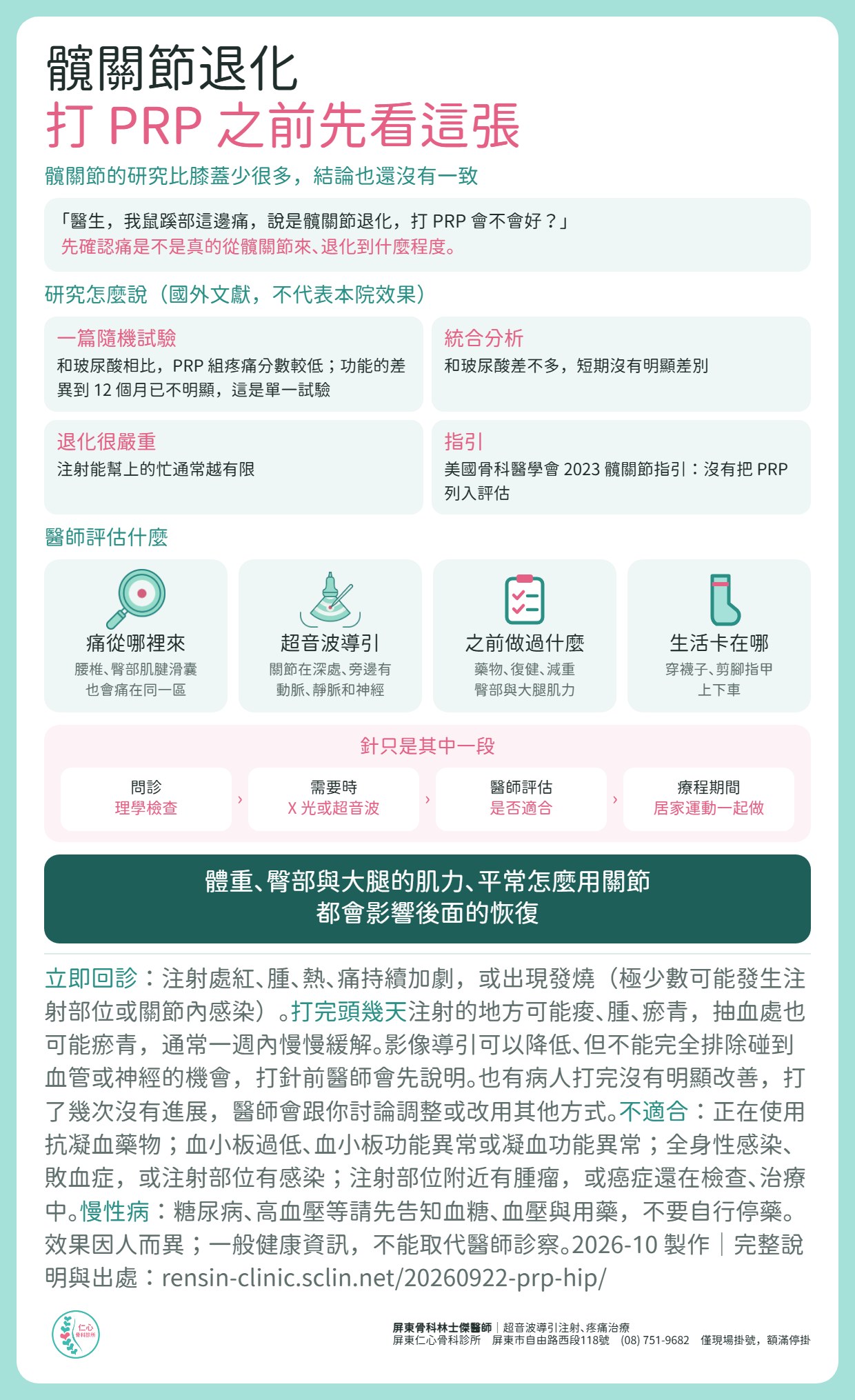 髖關節退化打 PRP 之前先看這張：髖關節的研究比膝蓋少很多，結論也還沒有一致。一篇隨機試驗報告 PRP 組疼痛分數低於玻尿酸組，功能差異到 12 個月已不明顯，且只是單一試驗；統合分析顯示和玻尿酸差不多；美國骨科醫學會 2023 髖關節指引沒有把 PRP 列入評估；退化越嚴重，注射能幫上的忙通常越有限。先確認痛是否真的從髖關節來，腰椎、臀部肌腱與滑囊也會痛在同一區；髖關節在深處、前方有動脈靜脈和神經，採超音波導引。問診、理學檢查，需要時 X 光或超音波，醫師評估是否適合，療程期間居家運動一起做。注射處紅、腫、熱、痛持續加劇或發燒，請立即回診；打完頭幾天可能痠、腫、瘀青；影像導引不能完全排除碰到血管或神經。正在使用抗凝血藥物、血小板或凝血功能異常、感染、注射部位附近有腫瘤者不適合；慢性病不要自行停藥。