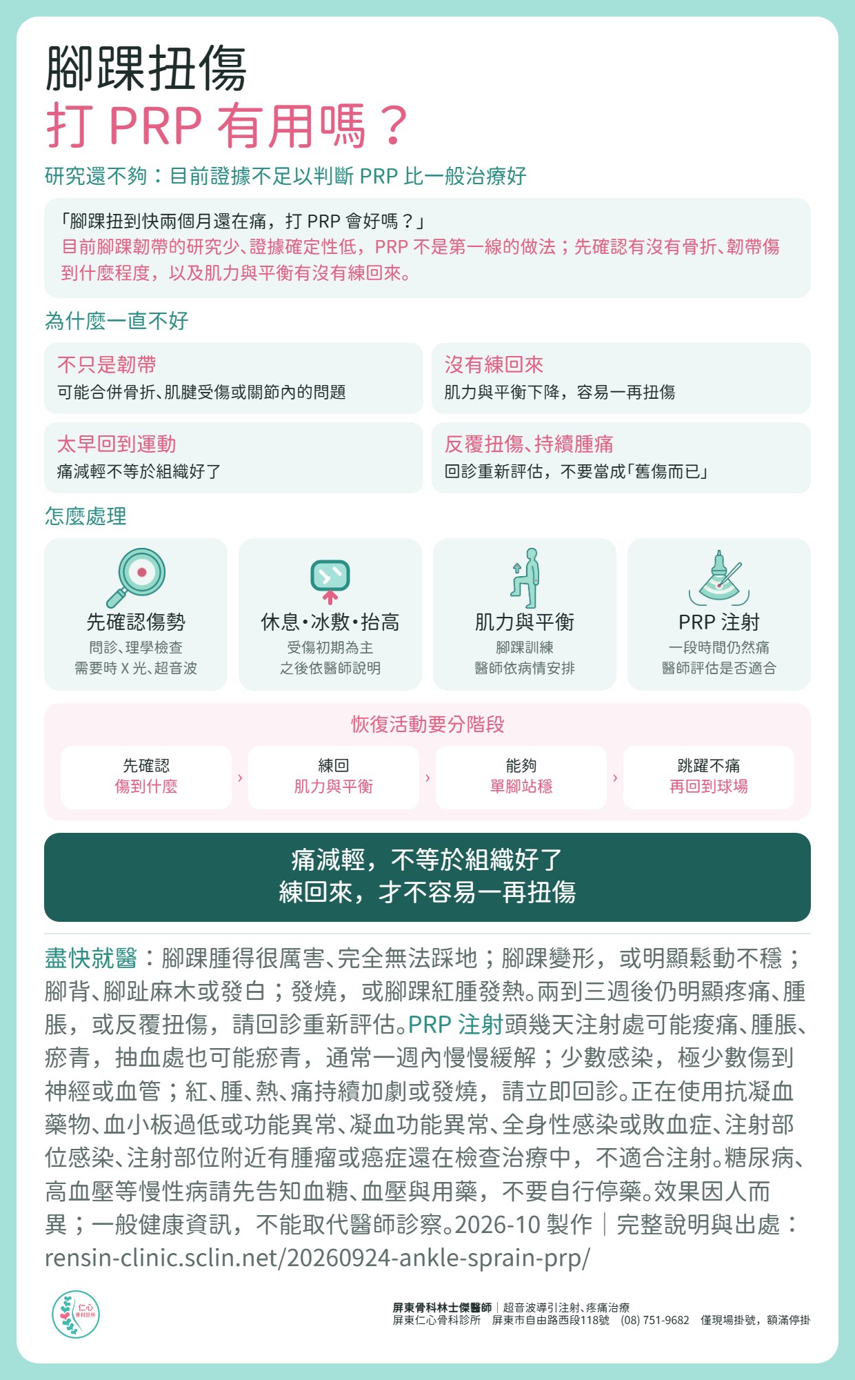 腳踝扭傷打 PRP 有用嗎？目前腳踝韌帶的研究少、證據確定性低，不足以判斷 PRP 比一般治療好，不是第一線的做法。扭傷拖著不好，先確認有沒有骨折、韌帶傷到什麼程度，以及肌力與平衡有沒有練回來。一直不好的常見原因：不只是韌帶、沒有練回來、太早回到運動、反覆扭傷。怎麼處理：問診與理學檢查，需要時 X 光或超音波；受傷初期休息、冰敷、抬高；腳踝肌力與平衡訓練；一段時間仍然痛，醫師評估是否適合 PRP 注射。恢復活動分階段：能單腳站穩、跳躍不痛再回到球場。盡快就醫：腳踝腫得很厲害、完全無法踩地，腳踝變形或明顯鬆動不穩，腳背、腳趾麻木或發白，發燒或紅腫發熱。PRP 頭幾天可能痠痛、腫脹、瘀青，少數感染；抗凝血藥物、血小板或凝血異常、感染、腫瘤不適合注射。效果因人而異。