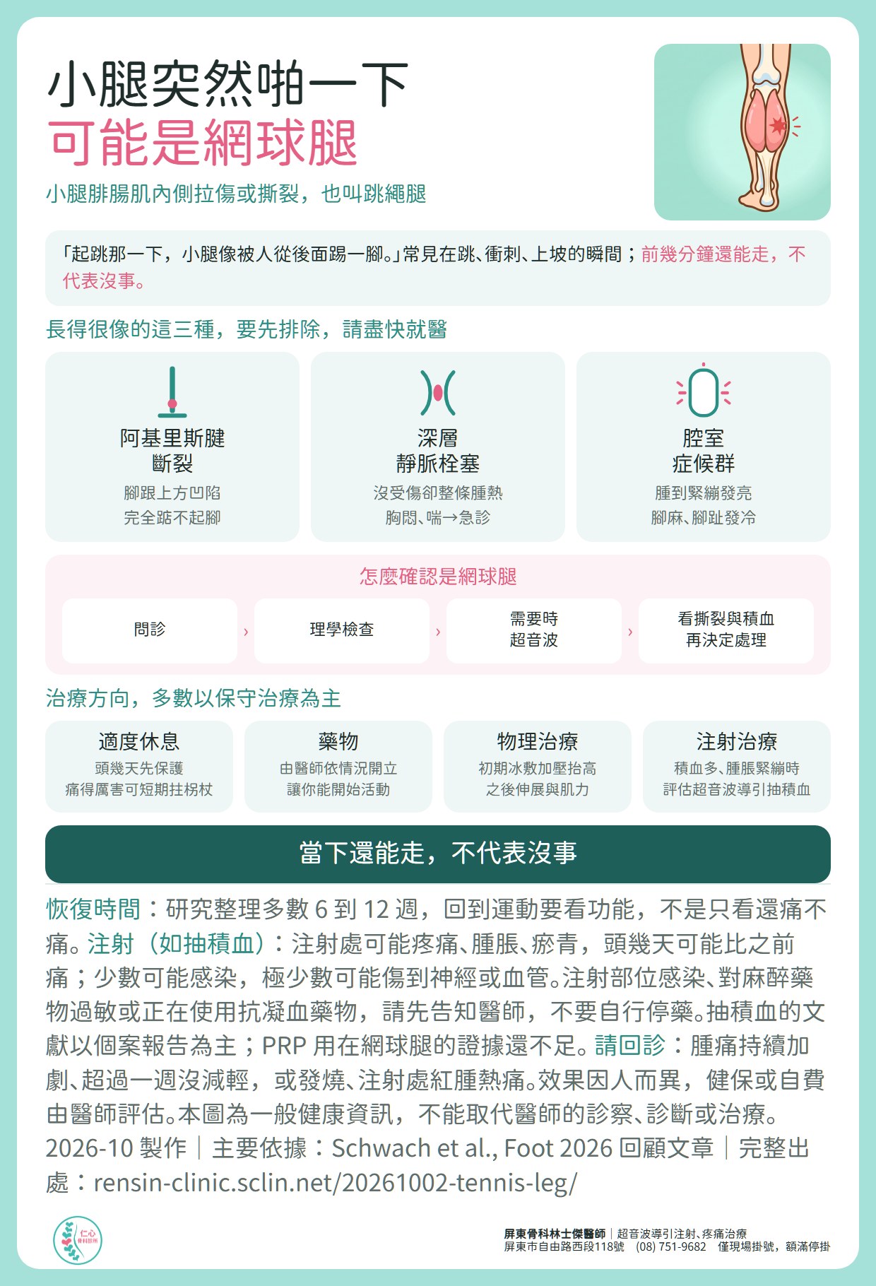 小腿突然啪一下，可能是網球腿：小腿腓腸肌內側拉傷或撕裂，也叫跳繩腿。前幾分鐘還能走，不代表沒事。長得很像、要先排除並盡快就醫的三種：阿基里斯腱斷裂（腳跟上方凹陷、完全踮不起腳）、深層靜脈栓塞（沒受傷卻整條腫熱，胸悶喘要掛急診）、腔室症候群（腫到緊繃發亮、腳麻腳趾發冷）。確認方式：問診、理學檢查、需要時超音波，看撕裂與積血再決定處理。治療多數以保守治療為主：適度休息、藥物、物理治療；積血多、腫脹緊繃時評估超音波導引抽積血。