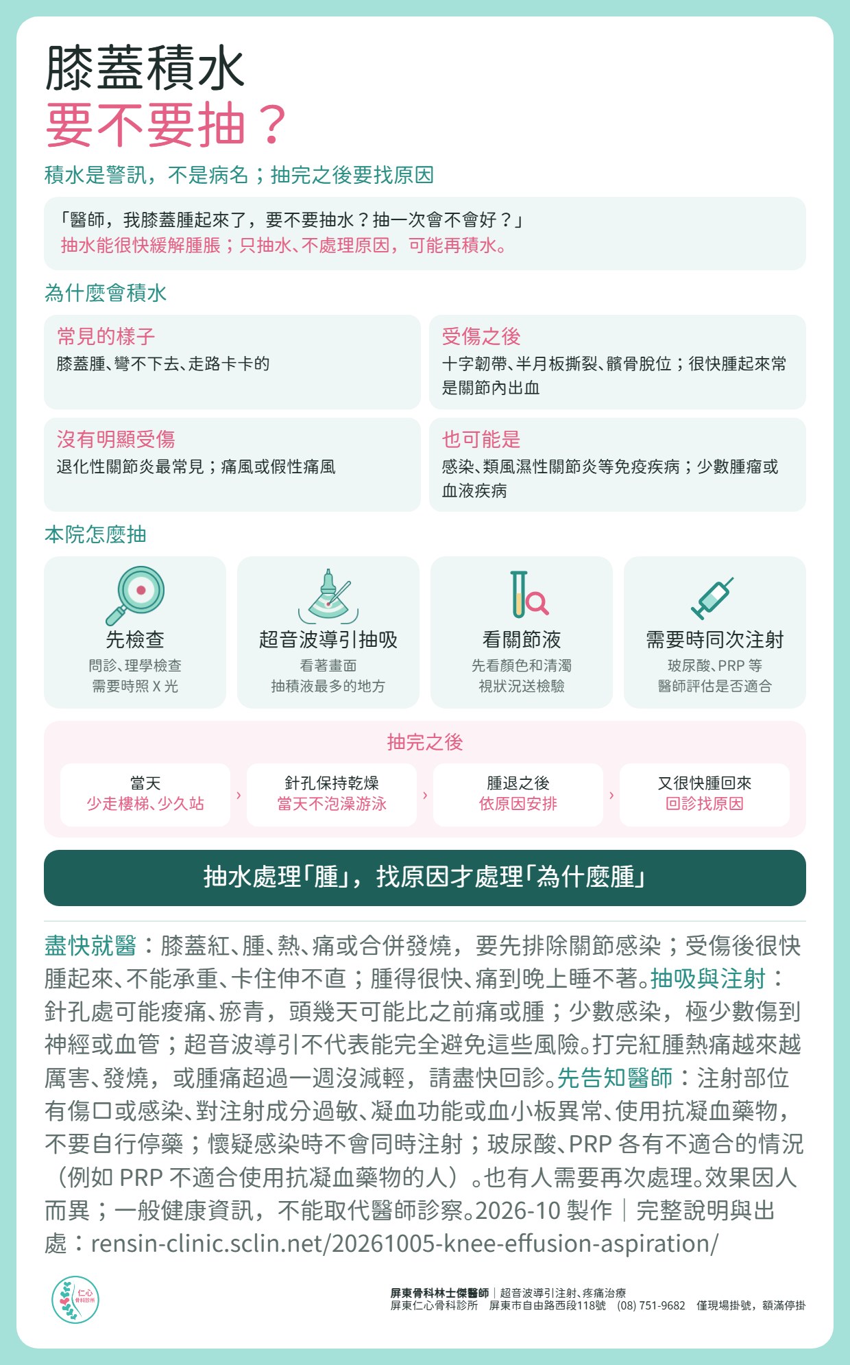 膝蓋積水重點：積水是警訊不是病名，原因包括受傷、退化性關節炎、痛風、感染與免疫疾病等。本院先檢查，在超音波導引下抽吸，看關節液並視狀況送檢驗，需要時同次注射玻尿酸或 PRP 等，由醫師評估；懷疑感染時不同時注射。抽完當天少走樓梯、少久站，針孔保持乾燥，再依原因安排後續。膝蓋紅腫熱痛或發燒、受傷後很快腫起來不能承重或卡住伸不直、腫得很快痛到睡不著，請盡快就醫。抽吸與注射可能痠痛、瘀青、感染，極少數傷到神經或血管；打完紅腫熱痛加劇、發燒或腫痛超過一週沒減輕，請盡快回診。