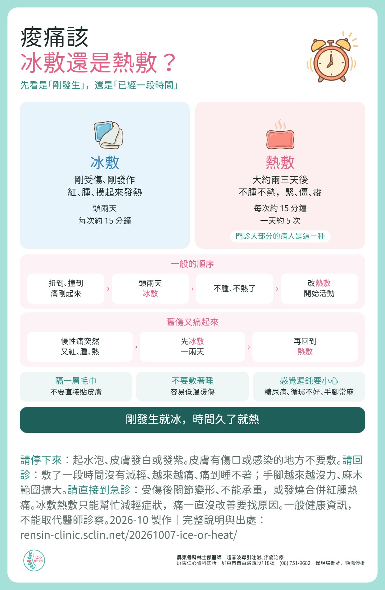 痠痛該冰敷還是熱敷？先看是剛發生還是已經一段時間。冰敷：剛受傷、剛發作，紅、腫、摸起來發熱，頭兩天，每次約 15 分鐘。熱敷：大約兩三天後，不腫不熱，緊、僵、痠，每次約 15 分鐘、一天約 5 次，門診大部分的病人是這一種。一般順序：扭到撞到、痛剛起來，頭兩天冰敷，不腫不熱了改熱敷、開始活動。舊傷又痛起來：慢性痛突然又紅腫熱，先冰敷一兩天，再回到熱敷。隔一層毛巾、不要敷著睡、感覺遲鈍要小心。剛發生就冰，時間久了就熱。