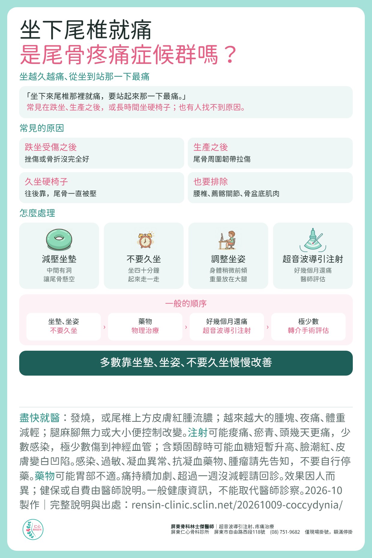 坐下尾椎就痛，是尾骨疼痛症候群嗎？坐越久越痛、從坐到站那一下最痛。常見在跌坐、生產之後或久坐硬椅子，也要排除腰椎、薦髂關節、骨盆底肌肉。處理：減壓坐墊、身體稍前傾不要久坐、物理治療放鬆骨盆底與臀部肌肉、好幾個月還痛由醫師評估超音波導引注射，極少數轉介手術評估。盡快就醫：發燒或尾椎上方紅腫流膿、越來越大的腫塊、夜痛體重減輕、腿麻無力或大小便控制改變。