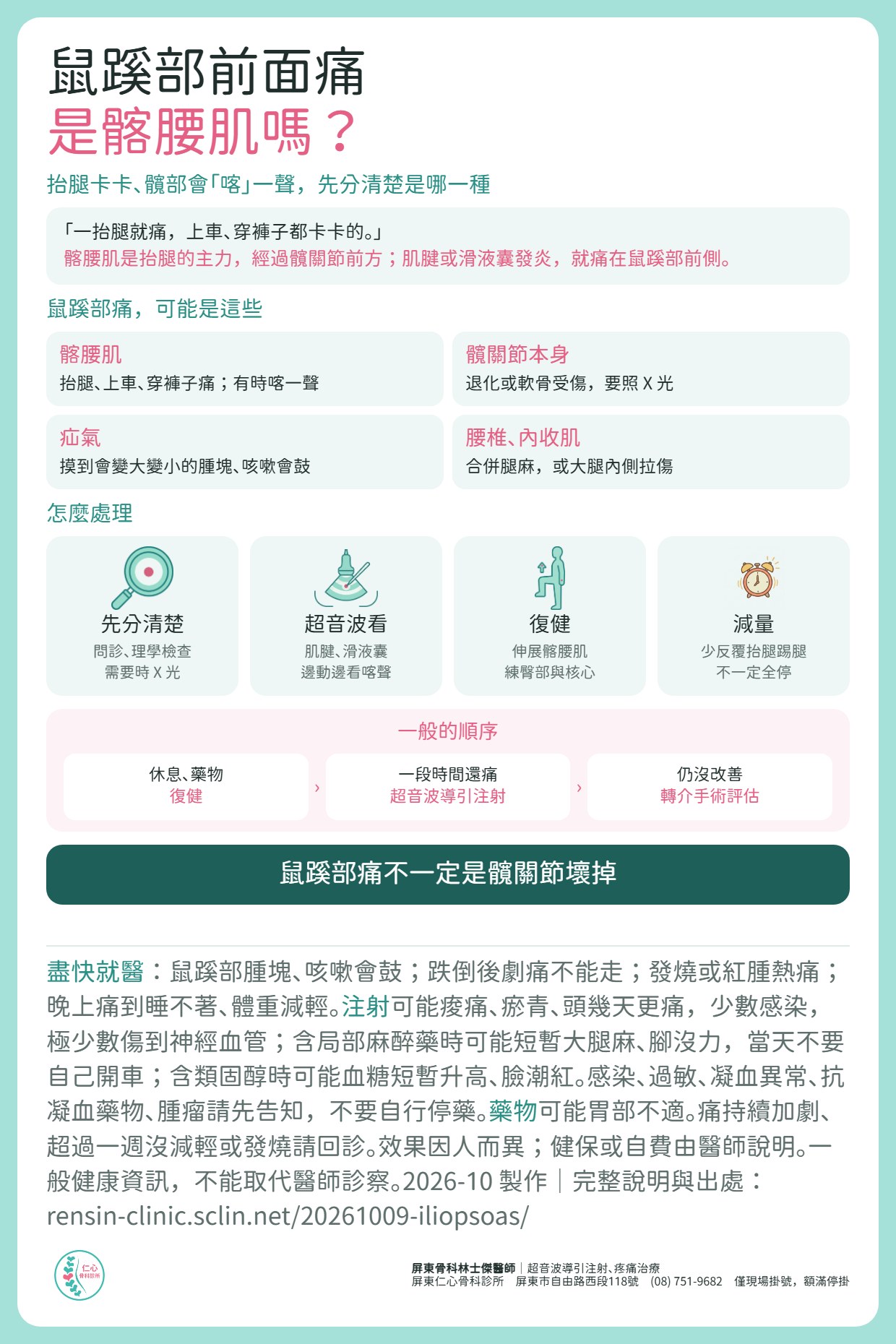 鼠蹊部前面痛，是髂腰肌嗎？髂腰肌是抬腿的主力，經過髖關節前方，肌腱或滑液囊發炎就痛在鼠蹊部前側。鼠蹊部痛可能是髂腰肌、髖關節本身、疝氣、腰椎或內收肌。處理：先分清楚（問診、理學檢查、需要時 X 光）、超音波看肌腱與滑液囊、復健（伸展髂腰肌、練臀部與核心）、減少反覆抬腿。一般順序：休息藥物復健，一段時間還痛考慮超音波導引注射，仍沒改善轉介手術評估。盡快就醫：鼠蹊部腫塊、跌倒後劇痛不能走、發燒紅腫熱痛、夜痛體重減輕。注射含局部麻醉藥時當天不要自己開車。