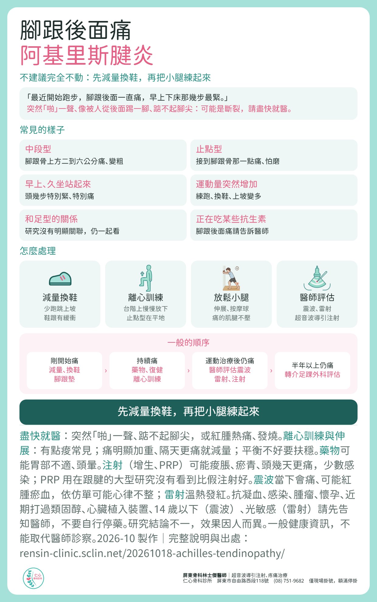 阿基里斯腱炎整理：腳跟後面痛，不建議完全不動，先減量換鞋，再把小腿練起來。突然啪一聲、踮不起腳尖可能是斷裂，請盡快就醫。常見的樣子：中段型（腳跟骨上方二到六公分痛、變粗）、止點型（接到腳跟骨那一點痛）、早上與久坐站起來頭幾步特別緊、運動量突然增加、和足型研究沒有明顯關聯、正在吃某些抗生素請告訴醫師。怎麼處理：減量換鞋、離心訓練（止點型在平地）、放鬆小腿、醫師評估震波雷射與超音波導引注射。一般順序：剛開始減量換鞋腳跟墊，持續痛用藥物復健離心訓練，運動治療後仍痛由醫師評估，半年以上仍痛轉介足踝外科評估。