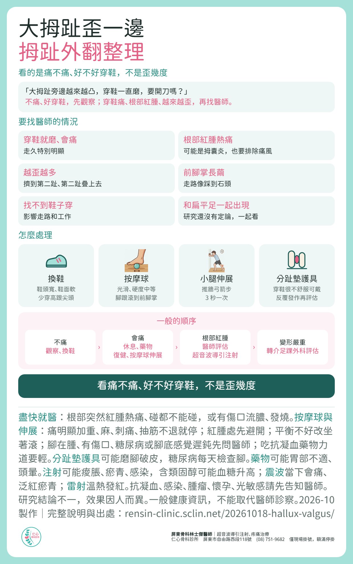 拇趾外翻整理：看的是痛不痛、好不好穿鞋，不是歪幾度。不痛、好穿鞋先觀察；穿鞋痛、根部紅腫、越來越歪再找醫師。要找醫師的情況：穿鞋就磨會痛、根部紅腫熱痛（可能是拇囊炎，也要排除痛風）、越歪越多擠到第二趾、前腳掌長繭、找不到鞋子穿、和扁平足一起出現。怎麼處理：換鞋（鞋頭寬、鞋面軟、少穿高跟尖頭）、按摩球、小腿伸展、分趾墊護具穿鞋很不舒服可戴。一般順序：不痛觀察換鞋，會痛休息藥物復健，根部紅腫由醫師評估超音波導引注射，變形嚴重轉介足踝外科評估。