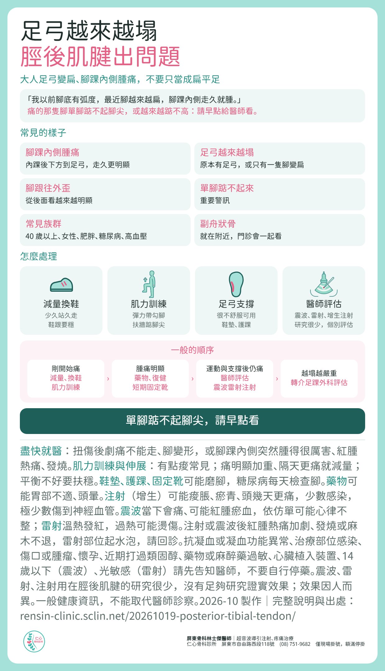 脛後肌腱整理：大人足弓變扁、腳踝內側腫痛，不要只當成扁平足；痛的那隻腳單腳踮不起腳尖請早點看醫師。常見的樣子：腳踝內側腫痛、足弓越來越塌、腳跟往外歪、單腳踮不起來、常見於 40 歲以上女性與肥胖糖尿病高血壓、副舟狀骨就在附近。怎麼處理：減量換鞋、肌力訓練（彈力帶勾腳、扶牆踮腳尖）、很不舒服可用足弓支撐鞋墊或護踝、醫師評估震波雷射與增生注射。一般順序：剛開始減量換鞋肌力訓練，腫痛明顯用藥物復健短期固定靴，運動與支撐後仍痛由醫師評估，越塌越嚴重轉介足踝外科評估。