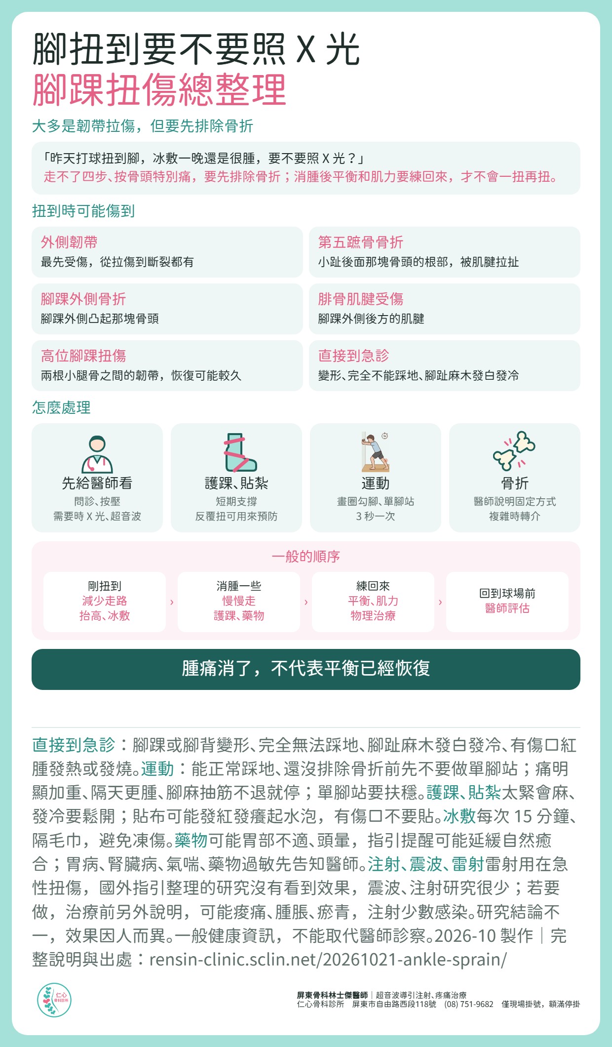 腳踝扭傷總整理：大多是韌帶拉傷，但要先排除骨折。扭到時可能傷到外側韌帶、第五蹠骨骨折、腳踝外側骨折、腓骨肌腱、高位腳踝扭傷；變形、完全不能踩地、腳趾麻木發白發冷直接到急診。怎麼處理：先給醫師看、護踝貼紮、畫圈勾腳與單腳站、骨折由醫師說明固定方式。一般順序：剛扭到減少走路抬高冰敷，消腫後慢慢走，練回平衡肌力，回球場前給醫師評估。