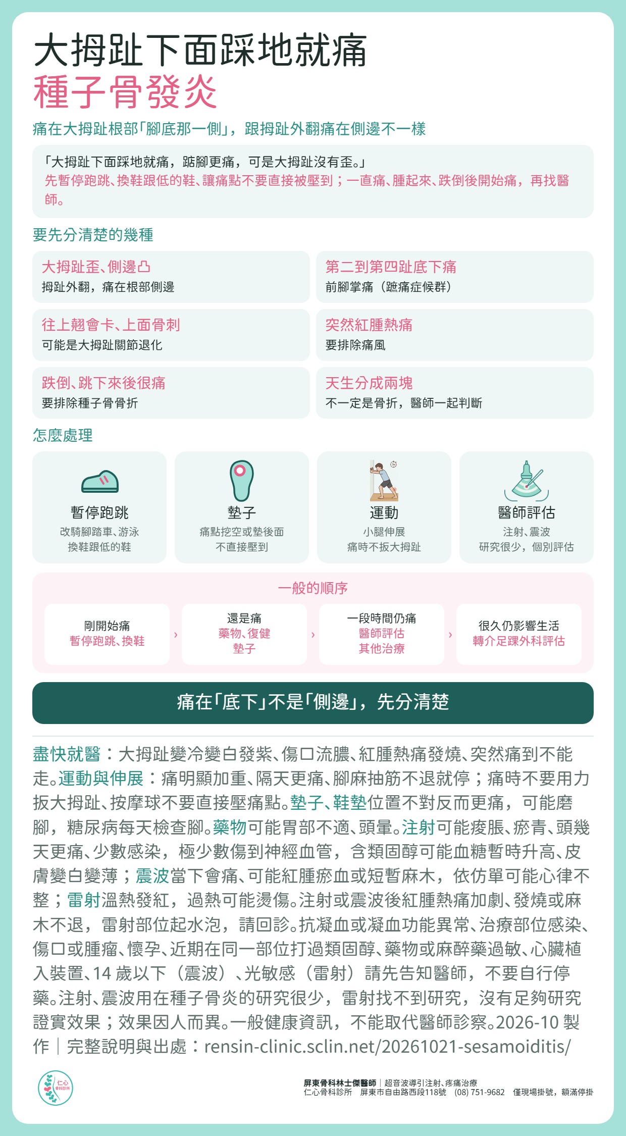 種子骨發炎整理：痛在大拇趾根部腳底那一側，跟拇趾外翻痛在側邊不一樣。要先分清楚：拇趾外翻、前腳掌痛、大拇趾關節退化、痛風、種子骨骨折、天生分成兩塊。怎麼處理：暫停跑跳換鞋、墊子避開痛點、小腿伸展、注射震波研究很少由醫師個別評估。一般順序：暫停跑跳換鞋，還是痛藥物復健墊子，一段時間仍痛醫師評估，很久仍影響生活轉介足踝外科評估。