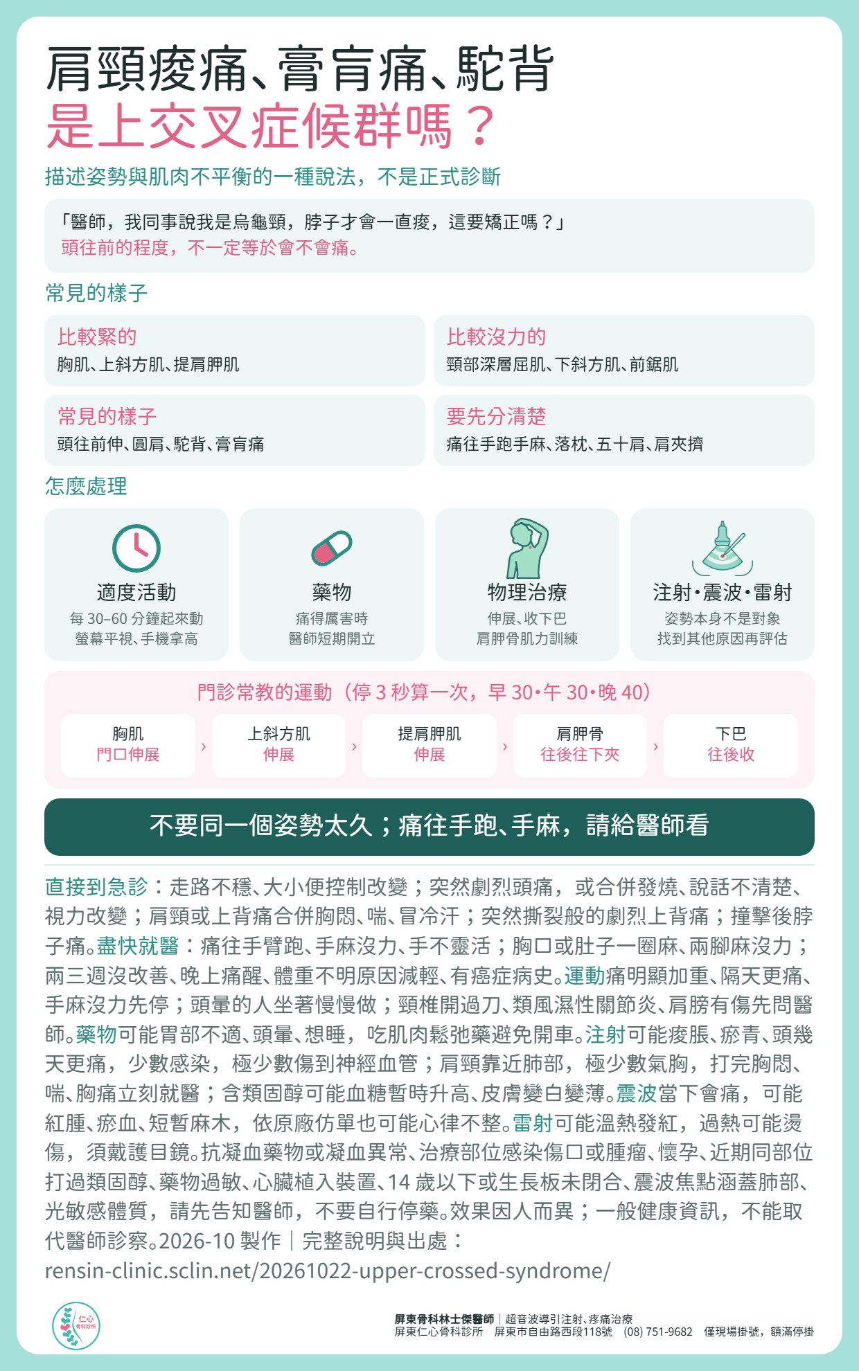 肩頸痠痛、膏肓痛、駝背，是上交叉症候群嗎？這是描述姿勢與肌肉不平衡的一種說法，不是正式診斷；頭往前的程度，不一定等於會不會痛。比較緊的是胸肌、上斜方肌、提肩胛肌，比較沒力的是頸部深層屈肌、下斜方肌、前鋸肌。處理：適度活動，每 30 到 60 分鐘起來動、螢幕平視、手機拿高；痛得厲害時醫師短期開立藥物；物理治療做伸展、收下巴與肩胛骨肌力訓練；姿勢本身不是注射、震波、雷射處理的對象，找到其他原因時再由醫師評估。門診常教胸肌門口伸展、上斜方肌與提肩胛肌伸展、夾肩胛、收下巴，停 3 秒算一次，早 30、午 30、晚 40 次。走路不穩、大小便控制改變、突然劇烈頭痛、肩頸或上背痛合併胸悶喘冒冷汗、突然撕裂般上背痛、撞擊後脖子痛，請直接到急診；痛往手跑、手麻沒力，請盡快就醫。