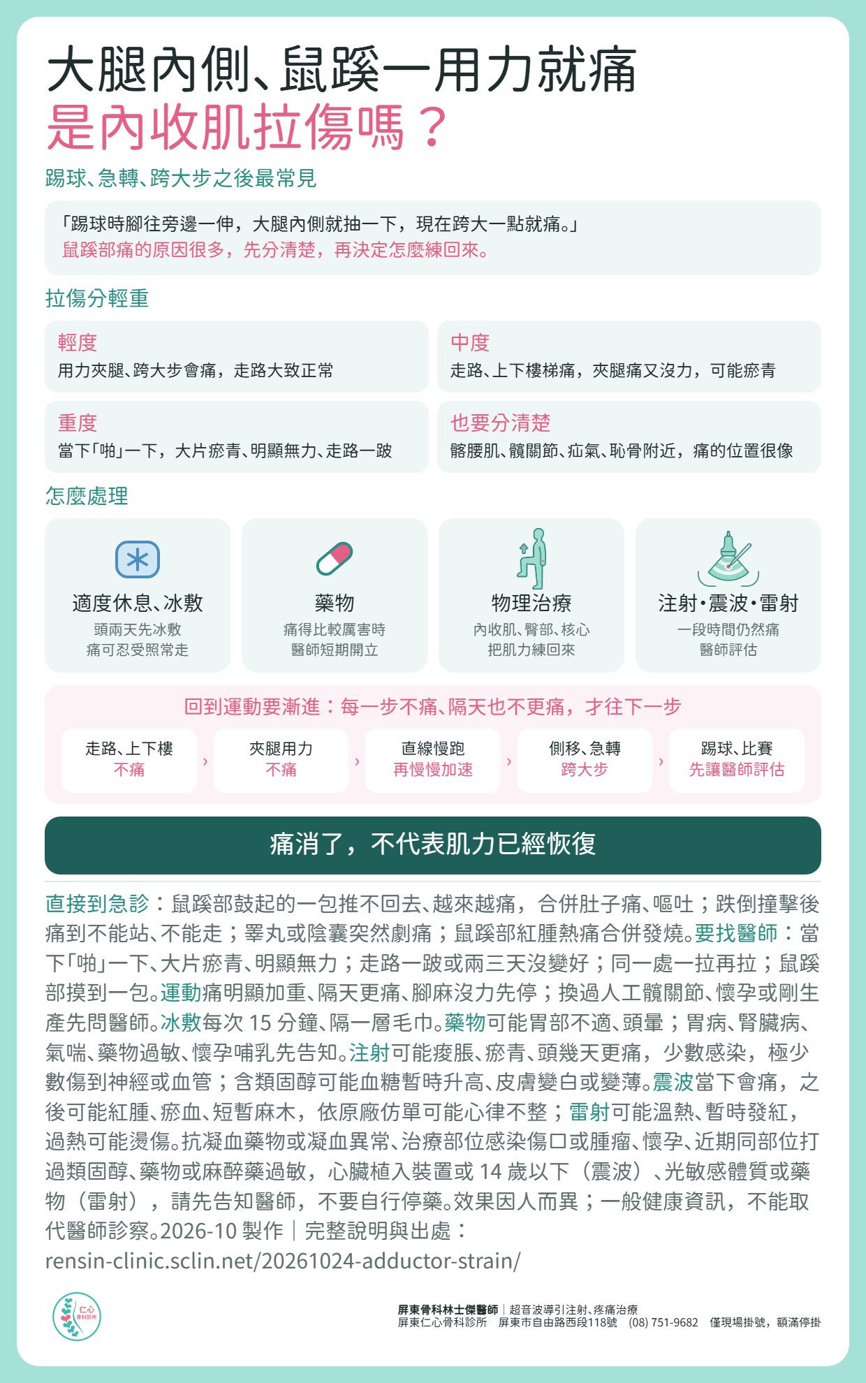 大腿內側、鼠蹊一用力就痛，是內收肌拉傷嗎？拉傷分輕、中、重度；髂腰肌、髖關節、疝氣、恥骨附近的問題痛的位置很像，要先分清楚。處理：適度休息、頭兩天冰敷，痛可忍受照常走；藥物；物理治療練內收肌、臀部與核心肌力；一段時間仍然痛，由醫師評估注射、震波、雷射。回到運動要漸進：走路上下樓、夾腿用力、直線慢跑、側移急轉，最後踢球比賽前先讓醫師評估。痛消了，不代表肌力已經恢復。鼠蹊鼓起一包推不回去合併肚子痛嘔吐、跌倒後不能站不能走、睪丸或陰囊突然劇痛、鼠蹊紅腫熱痛合併發燒，請直接到急診。