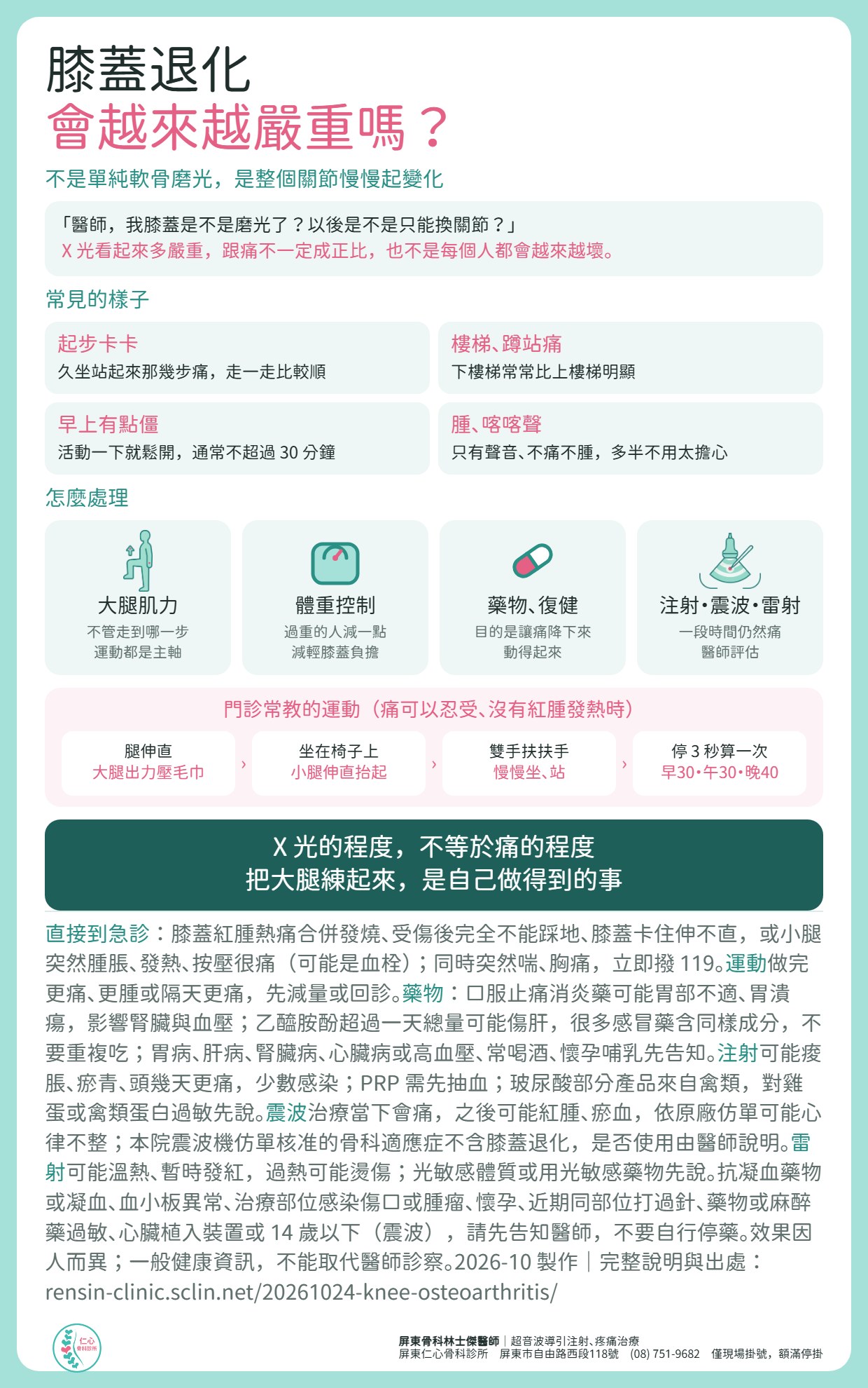 膝蓋退化會越來越嚴重嗎？重點摘要：X 光看起來多嚴重，跟痛不一定成正比，也不是每個人都會越來越壞。常見的樣子：久坐站起來起步卡卡、上下樓梯與蹲站痛、早上有點僵通常不超過 30 分鐘、膝蓋腫或喀喀聲。怎麼處理：大腿肌力運動是主軸；體重過重的人減重可減輕膝蓋負擔；藥物、復健的目的是讓痛降下來、動得起來；一段時間仍然痛，由醫師評估注射、震波、雷射治療。門診常教的運動：大腿出力壓毛巾、坐姿抬腿、扶椅子坐站，停 3 秒算一次，早上 30 次、中午 30 次、晚上 40 次。直接到急診：膝蓋紅腫熱痛合併發燒、受傷後完全不能踩地、膝蓋卡住伸不直，或小腿突然腫脹發熱按壓很痛（可能是血栓）；同時突然喘、胸痛，立即撥 119。
