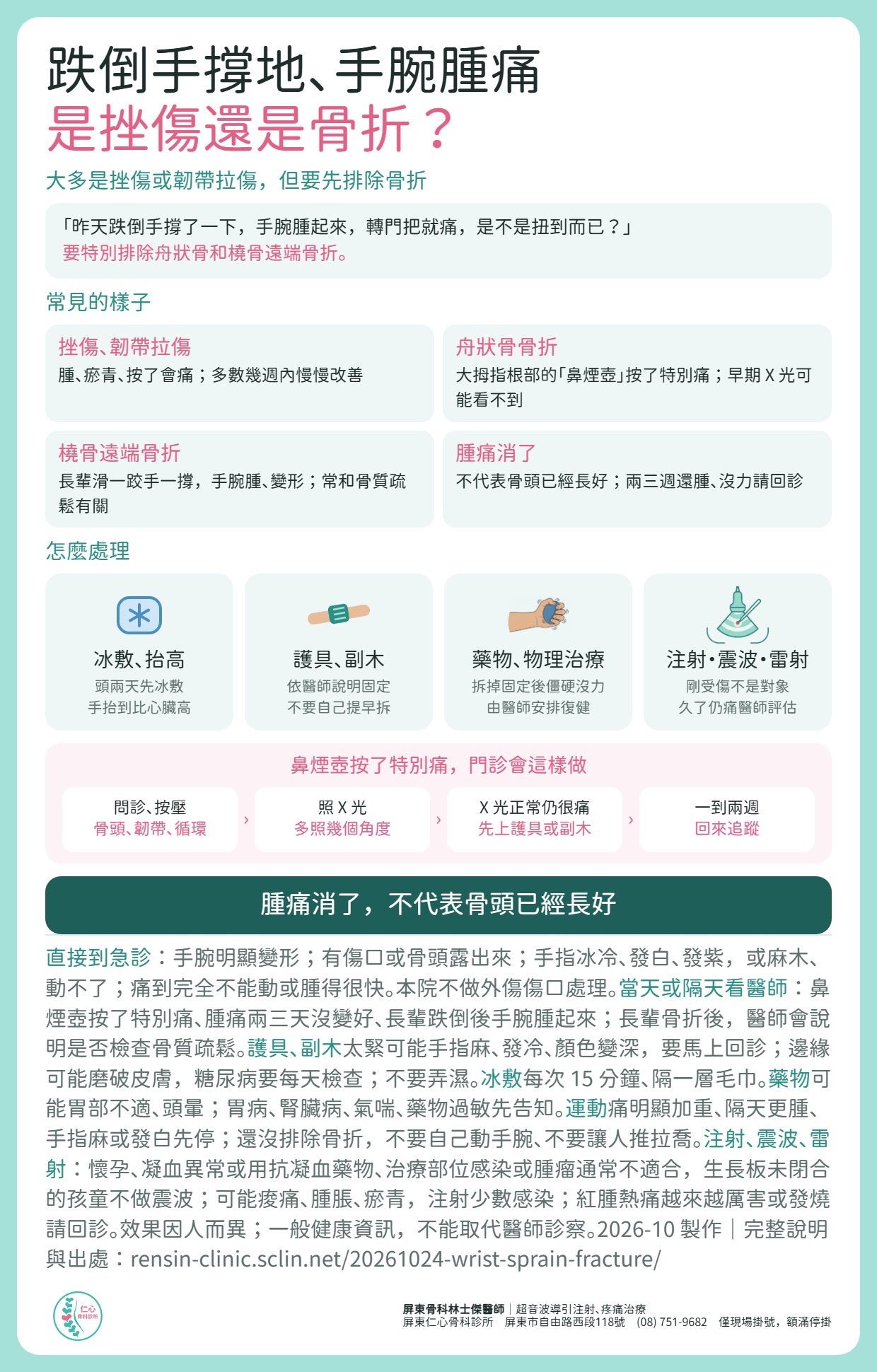跌倒手撐地、手腕腫痛，是挫傷還是骨折？大多是挫傷或韌帶拉傷，但要先排除舟狀骨和橈骨遠端骨折：大拇指根部鼻煙壺按了特別痛，早期 X 光可能看不到；長輩跌倒的橈骨骨折常和骨質疏鬆有關。處理：頭兩天冰敷、手抬高；護具或副木依醫師說明固定，不要自己提早拆；藥物與拆掉固定後的物理治療；剛受傷不是注射、震波、雷射的對象，一段時間仍痛由醫師評估。X 光正常仍很痛，先固定、一到兩週回來追蹤。腫痛消了，不代表骨頭已經長好。手腕變形、有傷口、手指冰冷發白發紫或麻木動不了、痛到完全不能動，請直接到急診。